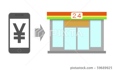 Smartphone payment at convenience stores 59689925