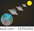 Three UFO spaceships flying in row above and between earth and moon 59702092