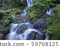 Fukui Prefecture 59708125