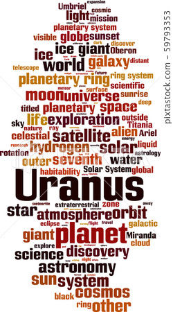 Uranus word cloud Uranus word cloud 59793353