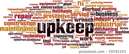 Upkeep word cloud Upkeep word cloud 59793355