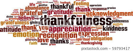 Thankfulness word cloud Thankfulness word cloud 59793417