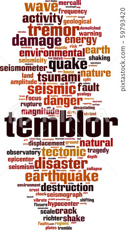 Temblor word cloud 59793420