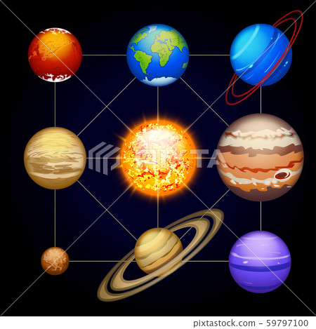 solar system planet set solar system planet set 59797100