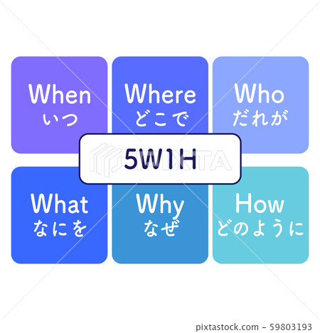 5W1H illustration simple blue 59803193