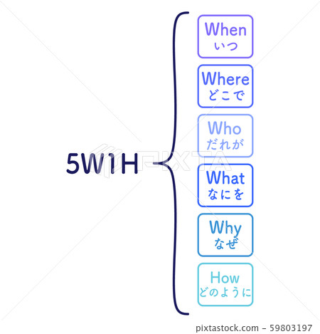 5W1H illustration simple blue 59803197