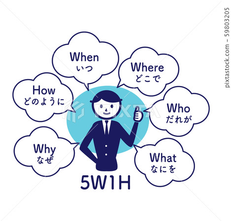 5W1H illustration simple speech bubble 59803205
