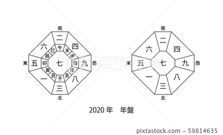 Yearbook of Nine Star Kiology (Seven Red Gold Stars Chugu) 59814635