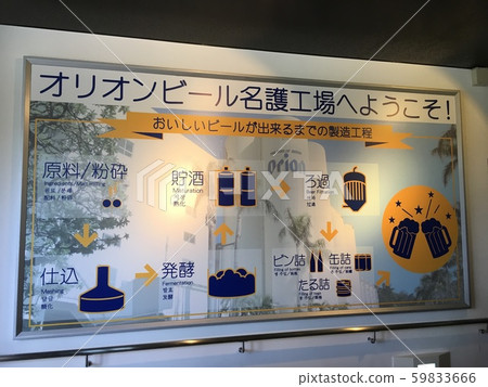 Orion Happy Park Orion Happy Park 59833666