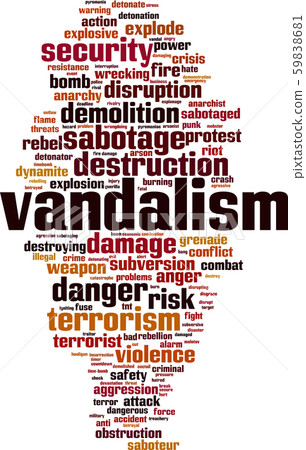 Vandalism word cloud 59838681
