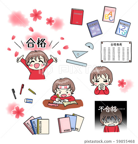 學習測試 學習測試 59855468