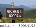Suzuka 59934158