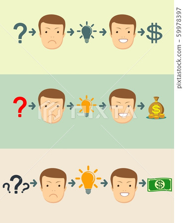 money making formula. 59978397