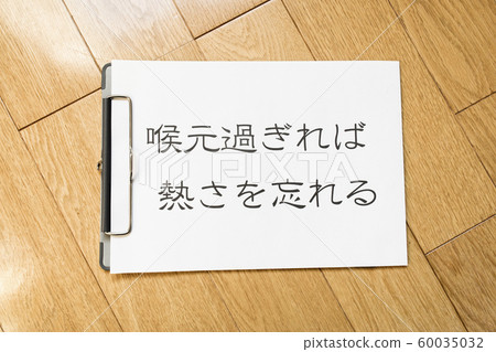 Forget the heat if it is too throat 60035032