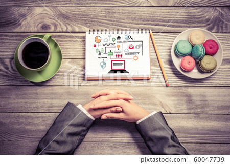 Some business ideas and notes Some business ideas and notes 60047739