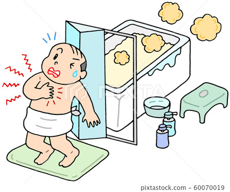 Heart disease caused by heat shock Heart disease caused by heat shock 60070019