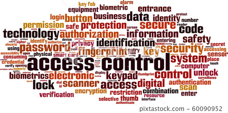 Access control word cloud Access control word cloud 60090952