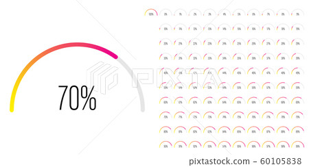 Set of semicircle percentage diagrams from 0 to 100 Set of semicircle percentage diagrams from 0 to 100 60105838