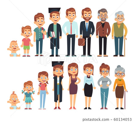 Age from baby to adult. Human growth progress young to old newborn and teenager, man and woman vector set Age from baby to adult. Human growth progress young to old newborn and teenager, man and woman vector set 60134053