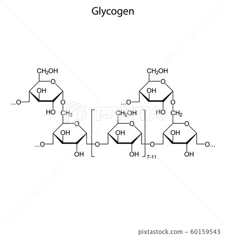 Skeletal formula of Chemical element 60159543