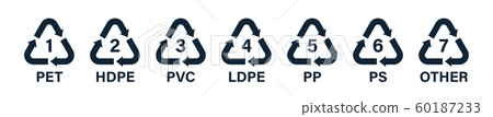 Flat recycle icons. Mobius loop. Recycling symbols Flat recycle icons. Mobius loop. Recycling symbols 60187233