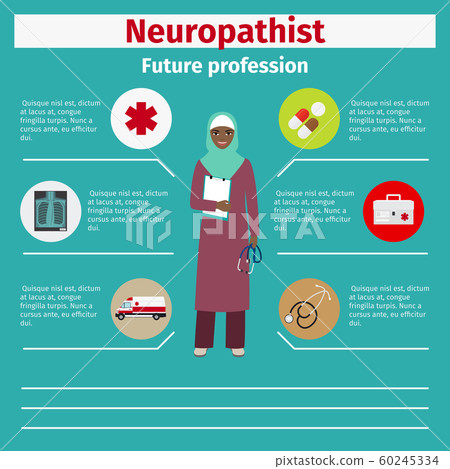 Future profession neuropathist infographic Future profession neuropathist infographic 60245334