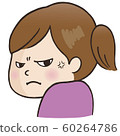 面部表情_女人（女） 60264786
