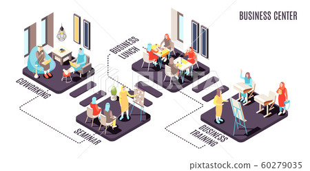 Modern Arab Business Center Flowchart 60279035