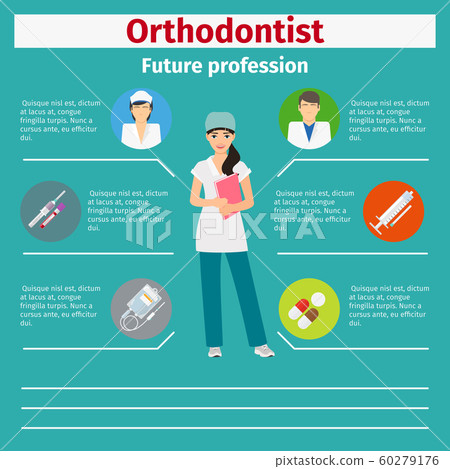 Future profession orthodontist infographic 60279176