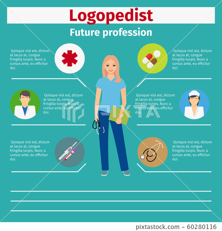 Future profession logopedist infographic Future profession logopedist infographic 60280116