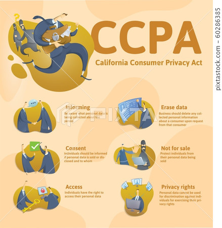 CCPA, California Consumer Privacy Act. Protection of personal data. Vector design template of website, banner or poster with information and characters. 60286385