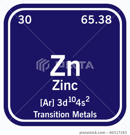 Zinc Periodic Table of the Elements Vector 60317263