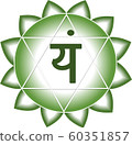 Anahata Chakra 60351857