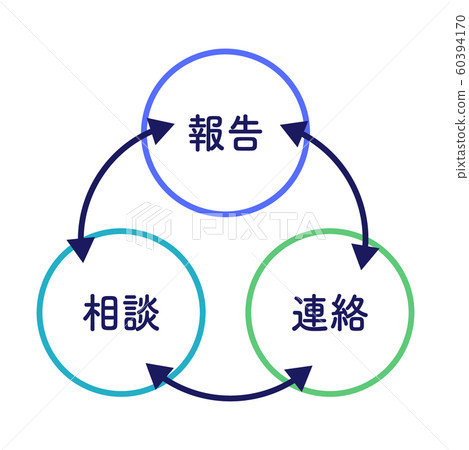 報告聯繫諮詢圖示簡單藍色綠色綠色藍色 60394170