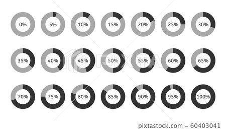 Chart pie with 0 5 10 15 20 25 30 35 40 45 50 55 60 65 70 75 80 85 90 95 100 percent. Percentage circle graph. Chart pie with 0 5 10 15 20 25 30 35 40 45 50 55 60 65 70 75 80 85 90 95 100 percent. Percentage circle graph. 60403041