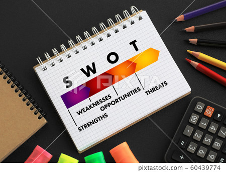 SWOT Analysis business concept 60439774