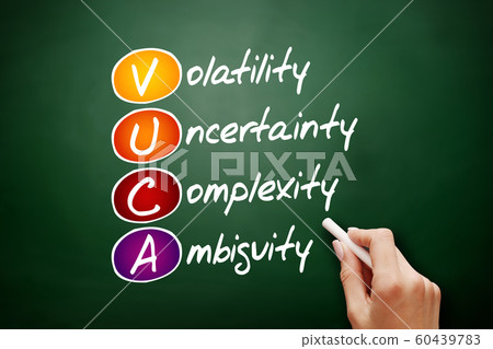 VUCA acronym, business concept on blackboard VUCA acronym, business concept on blackboard 60439783