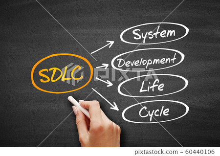 SDLC - System Development Life Cycle acronym SDLC - System Development Life Cycle acronym 60440106