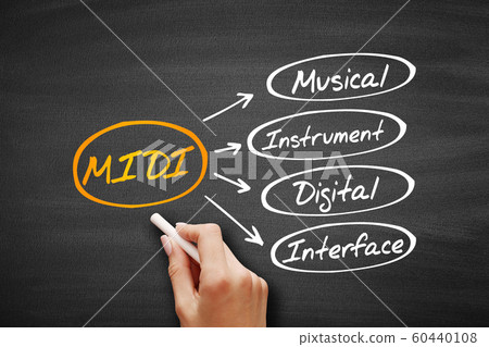 MIDI - Musical Instrument Digital Interface MIDI - Musical Instrument Digital Interface 60440108