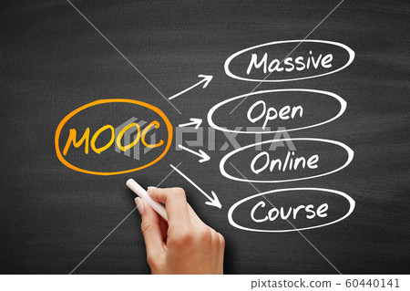 MOOC - Massive Open Online Course acronym MOOC - Massive Open Online Course acronym 60440141