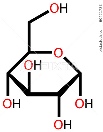 Glucose (α-D-Glucopyranose) structural formula 60451728