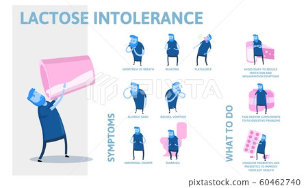 Lactose Intolerance Symptoms And Treatment Stock Illustration 60462740 Pixta