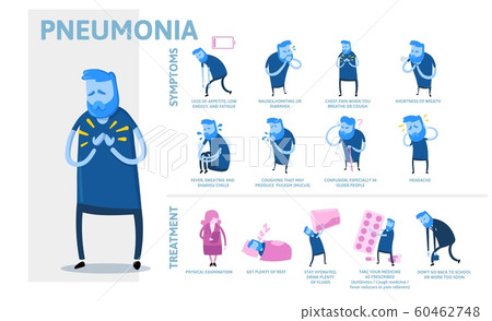 Pneumonia symptoms and treatment. Information... - Stock Illustration ...