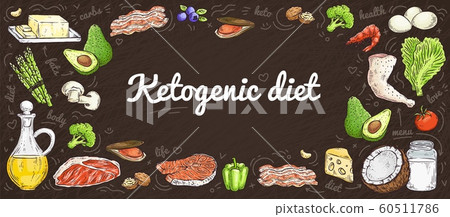 Banner of hand drawn ketogenic diet, healthy food concept. Banner of hand drawn ketogenic diet, healthy food concept. 60511786