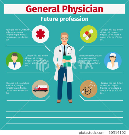 Future profession general physician infographic 60514102