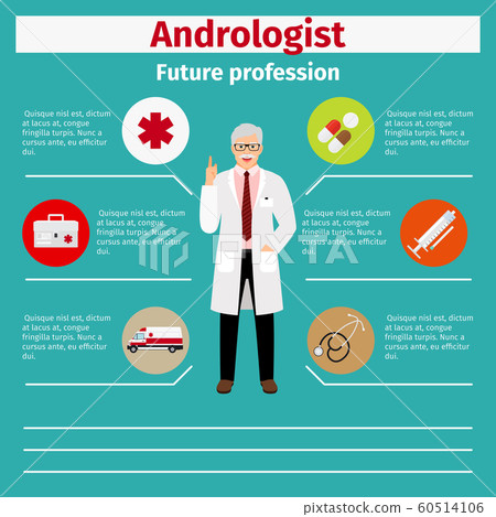 Future profession andrologist infographic 60514106