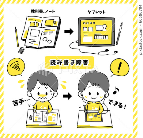 Children's learning Read / write disorder set ① Writing 60586794