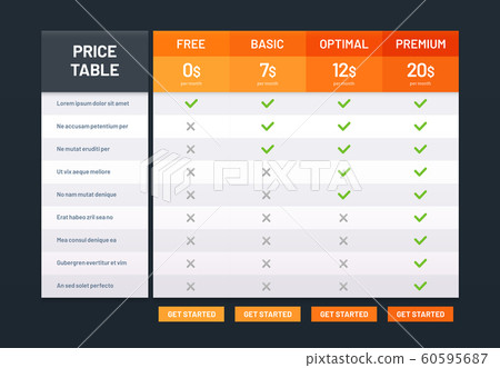 Pricing table. Tariff comparison list, price plans desk and prices plan grid chart template vector illustration Pricing table. Tariff comparison list, price plans desk and prices plan grid chart template vector illustration 60595687