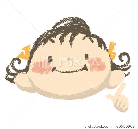 女孩/臉/面部表情 女孩/臉/面部表情 60599968