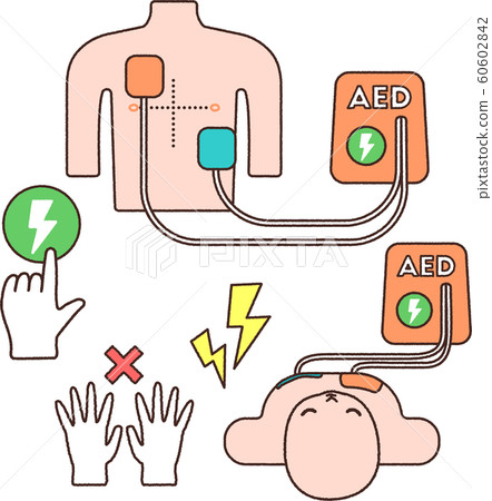 急救 救生 醫療 60602842